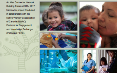 Aboriginal Women Health Research Centre